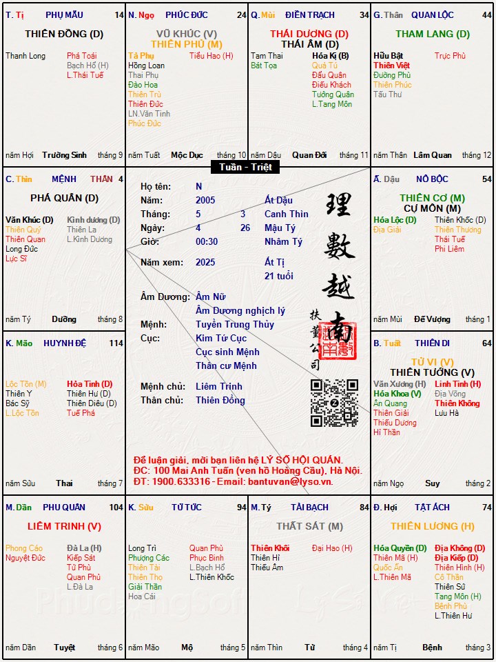 Hình ảnh