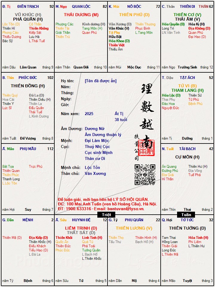 Hình ảnh