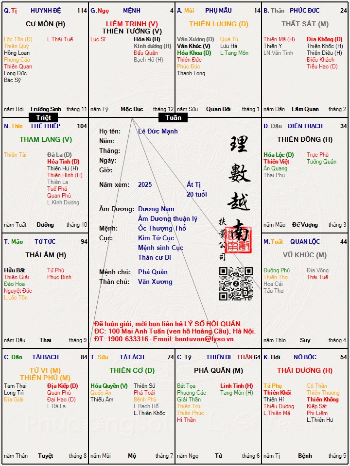 Hình ảnh