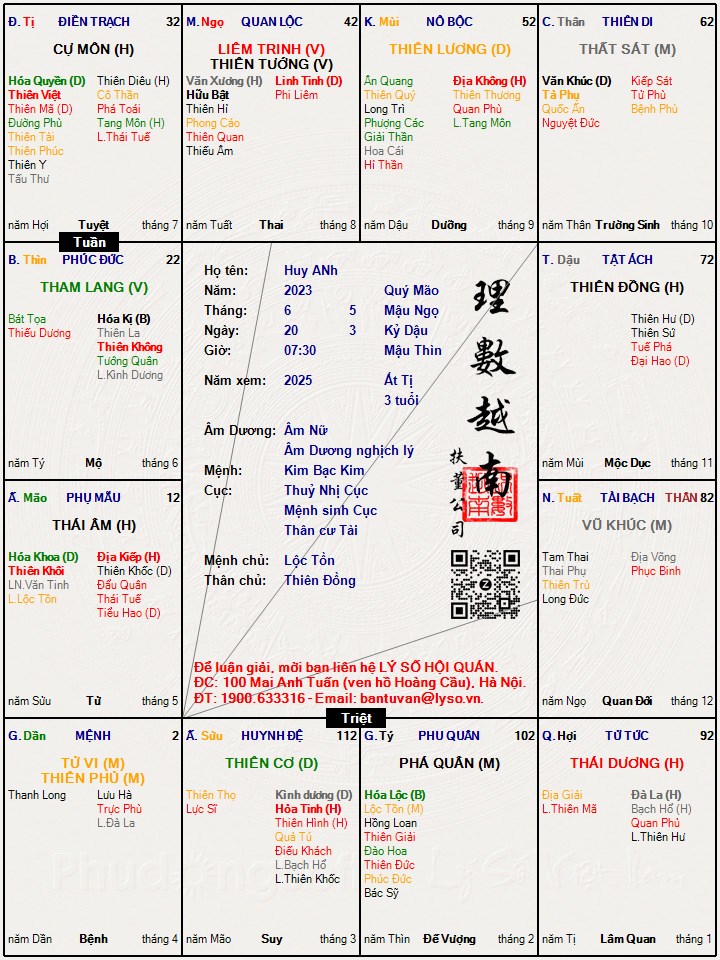 Hình ảnh