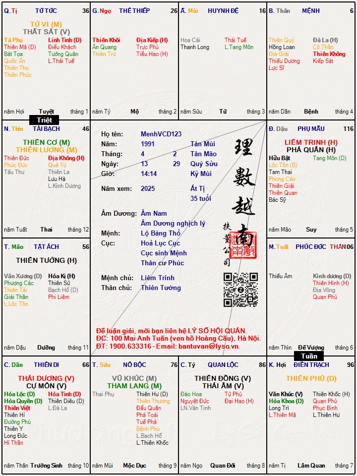 Hình ảnh