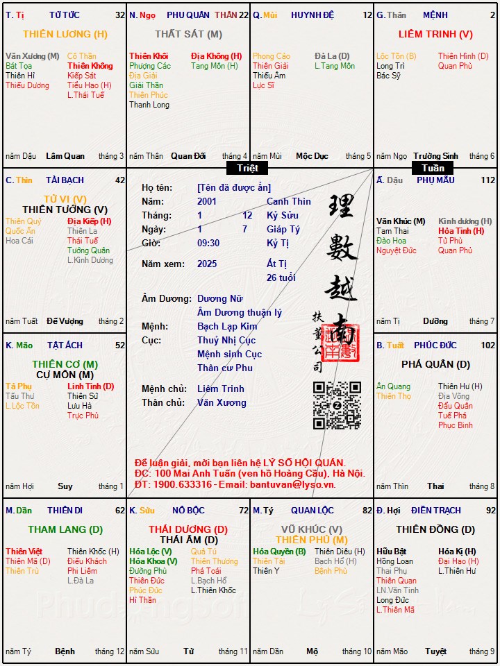 Hình ảnh
