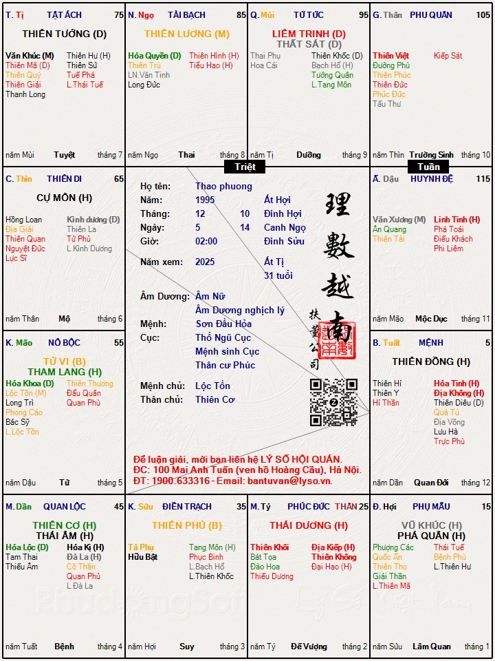 Hình ảnh