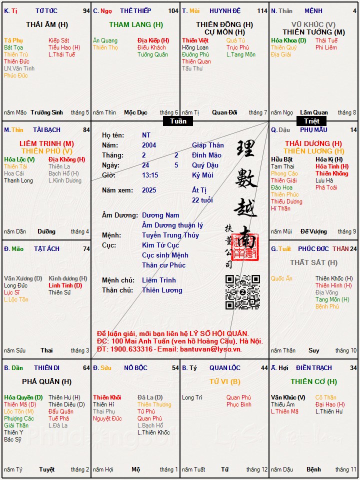 Hình ảnh