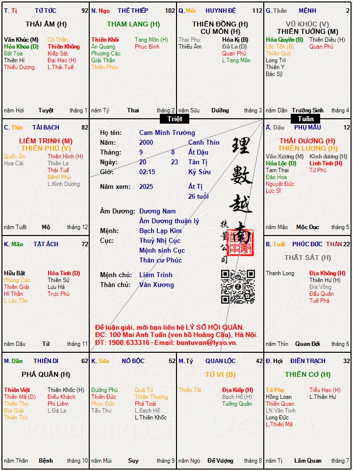Hình ảnh