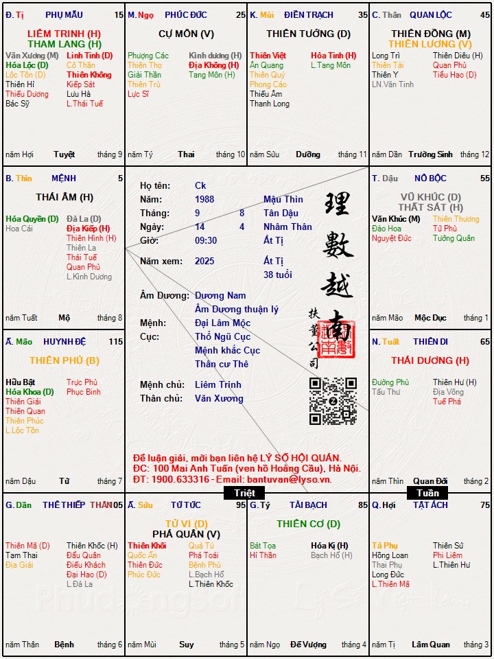 Hình ảnh