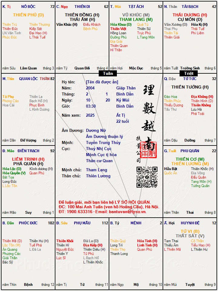 Hình ảnh