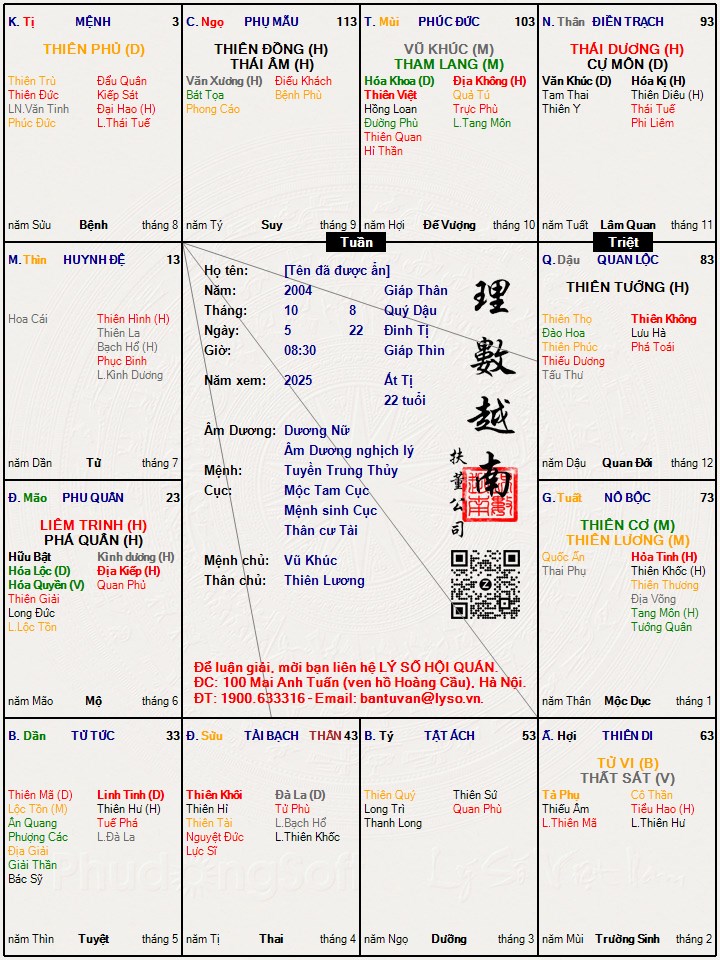 Hình ảnh