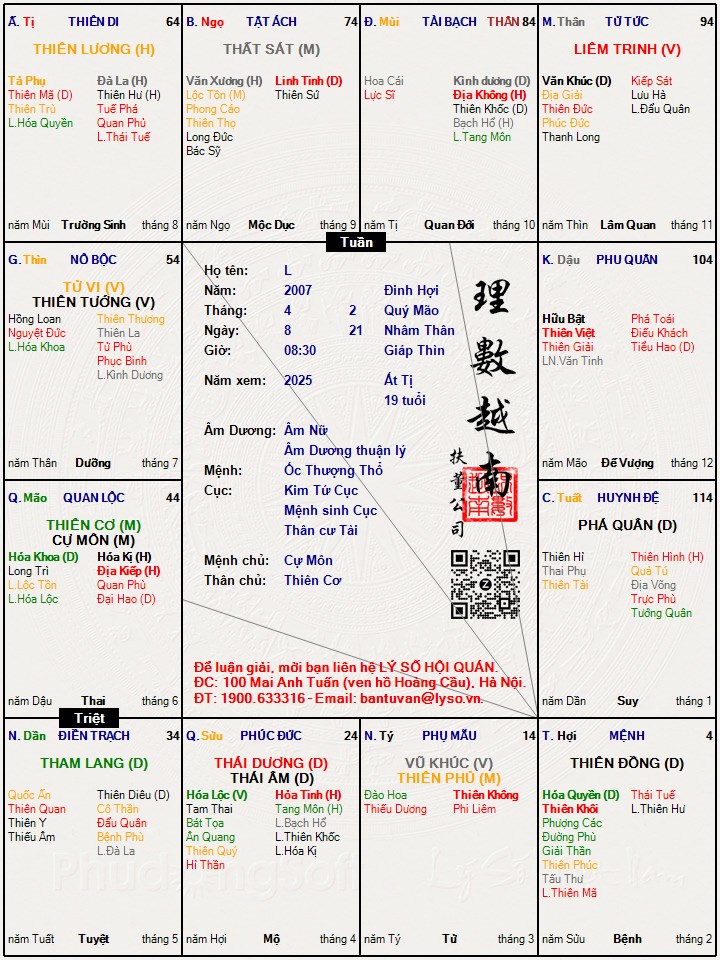Hình ảnh