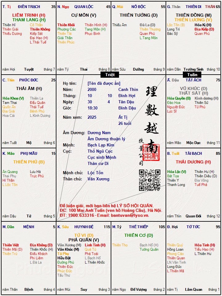 Hình ảnh