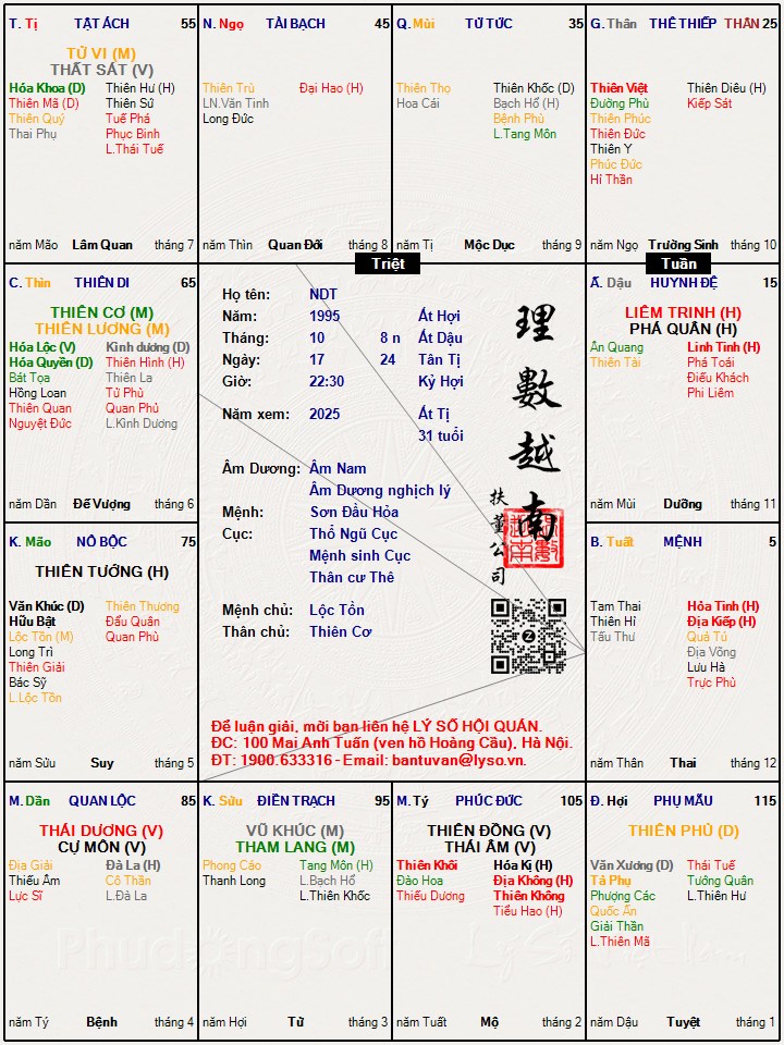 Hình ảnh