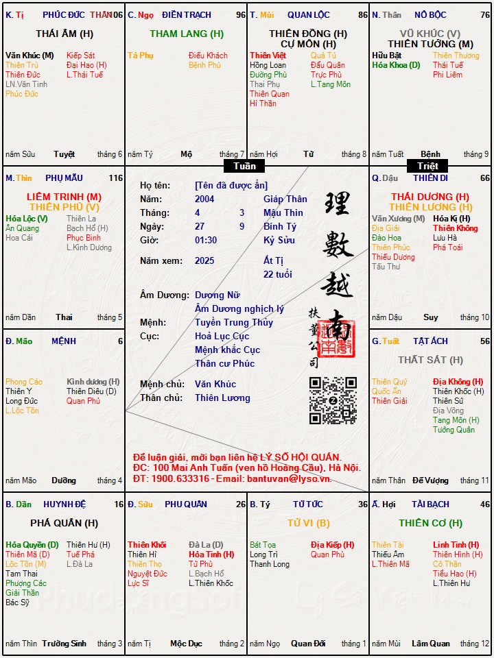 Hình ảnh