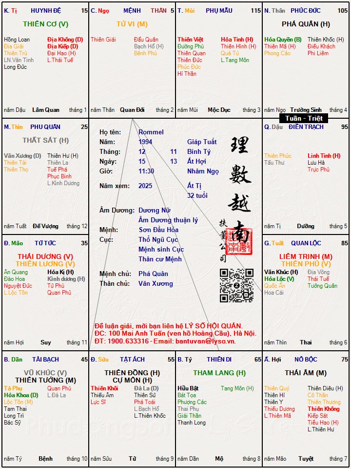 Hình ảnh