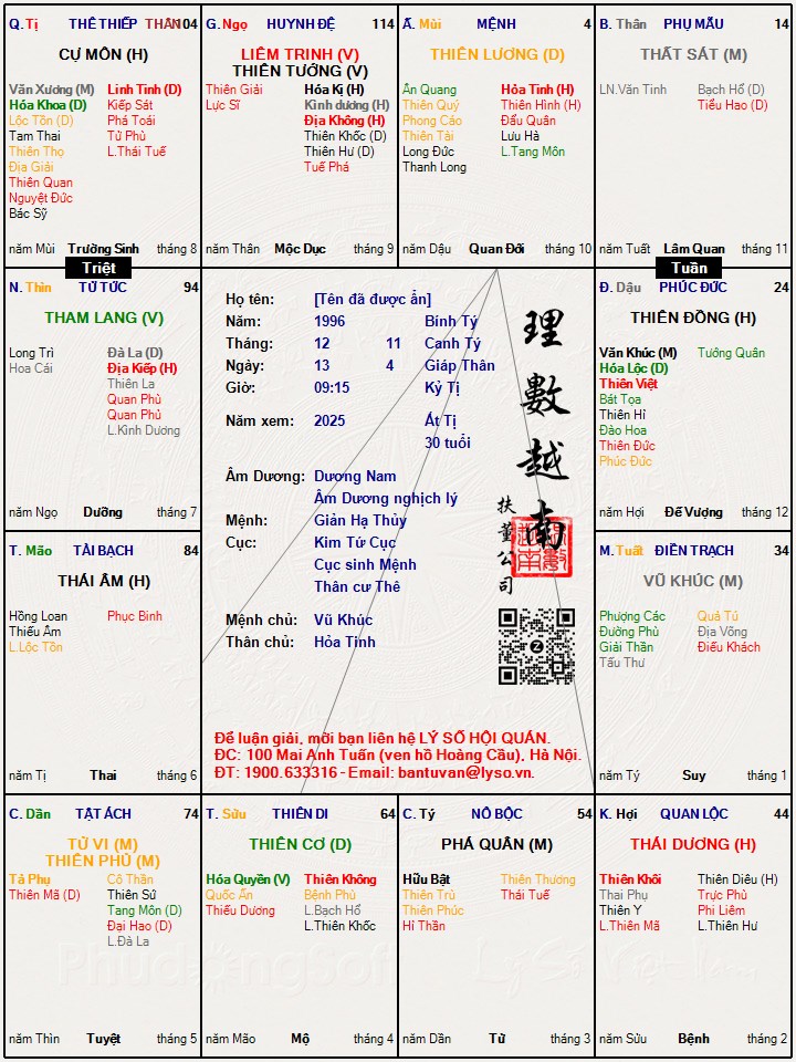 Hình ảnh