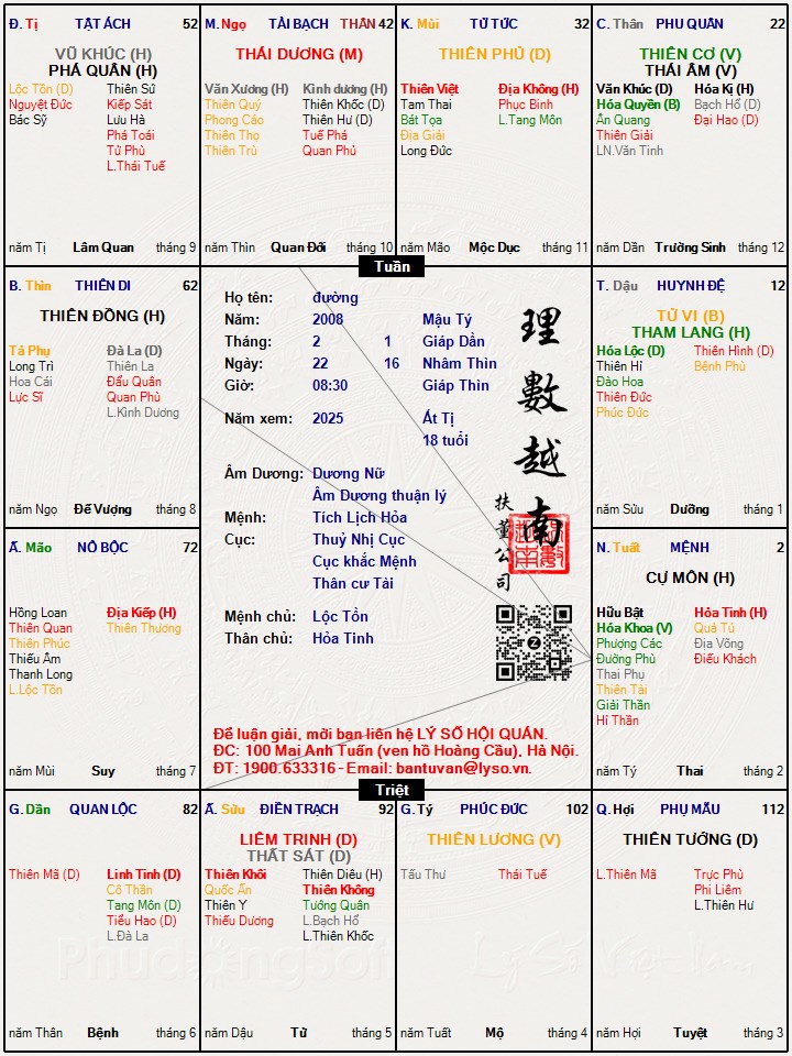 Hình ảnh