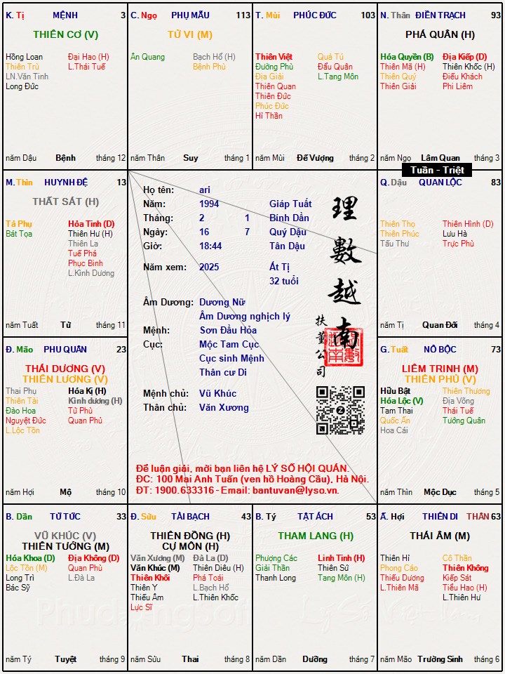 Hình ảnh