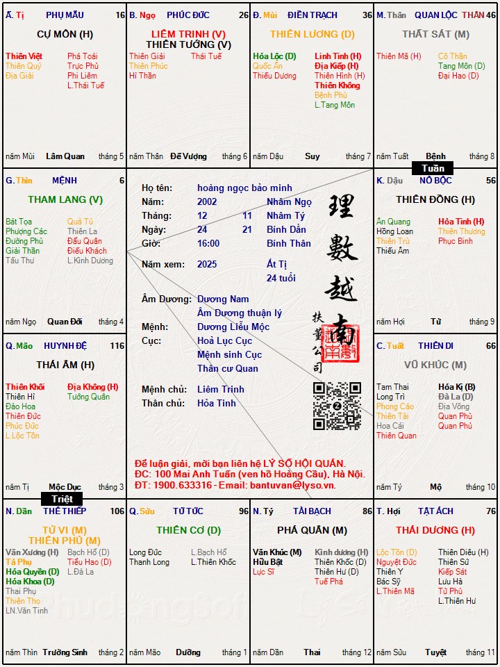 Hình ảnh