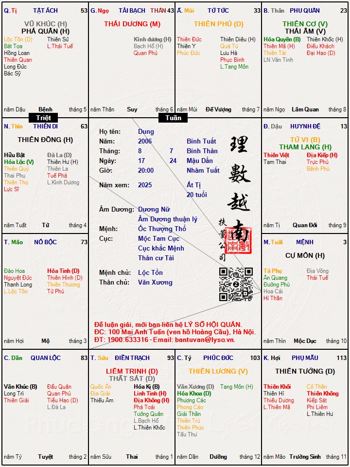 Hình ảnh