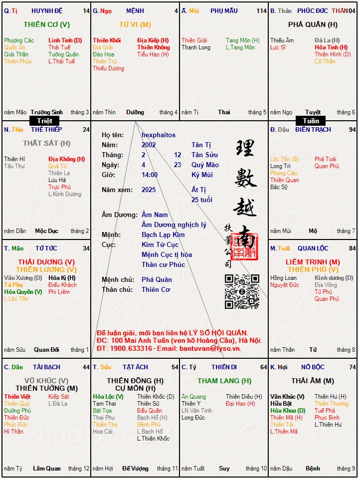 Hình ảnh