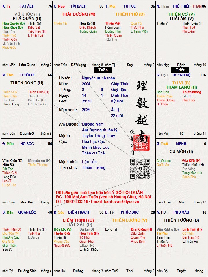 Hình ảnh