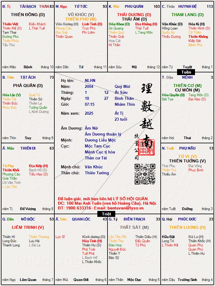 Hình ảnh