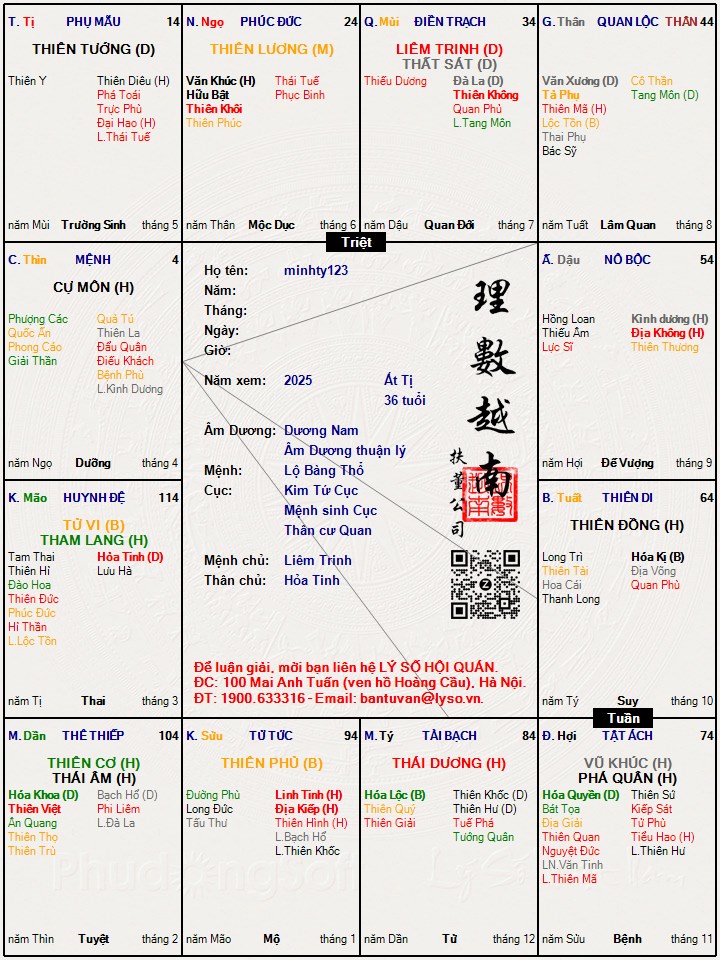 Hình ảnh