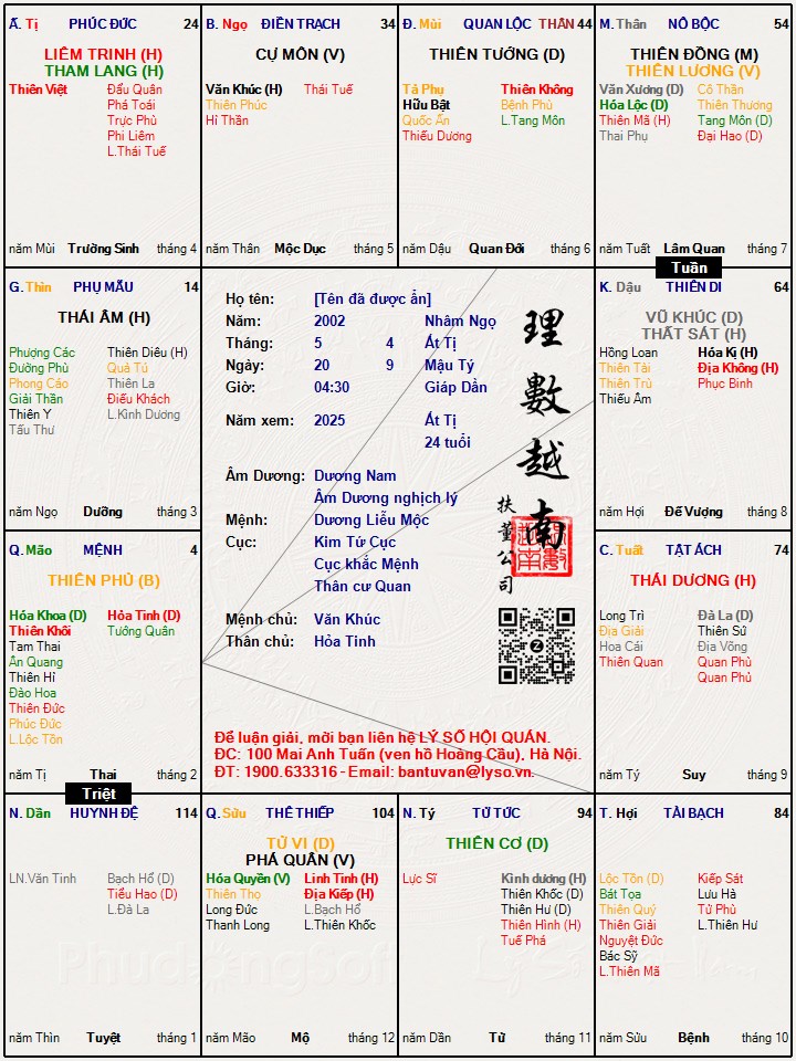 Hình ảnh