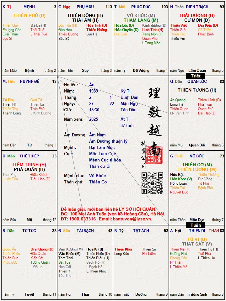 Hình ảnh