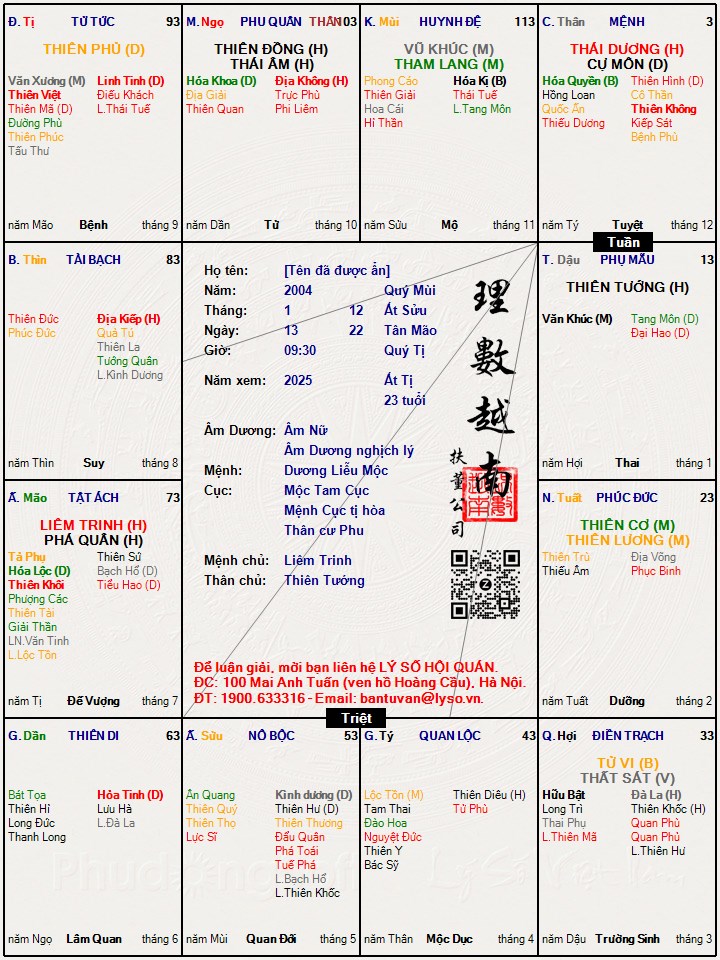 Hình ảnh