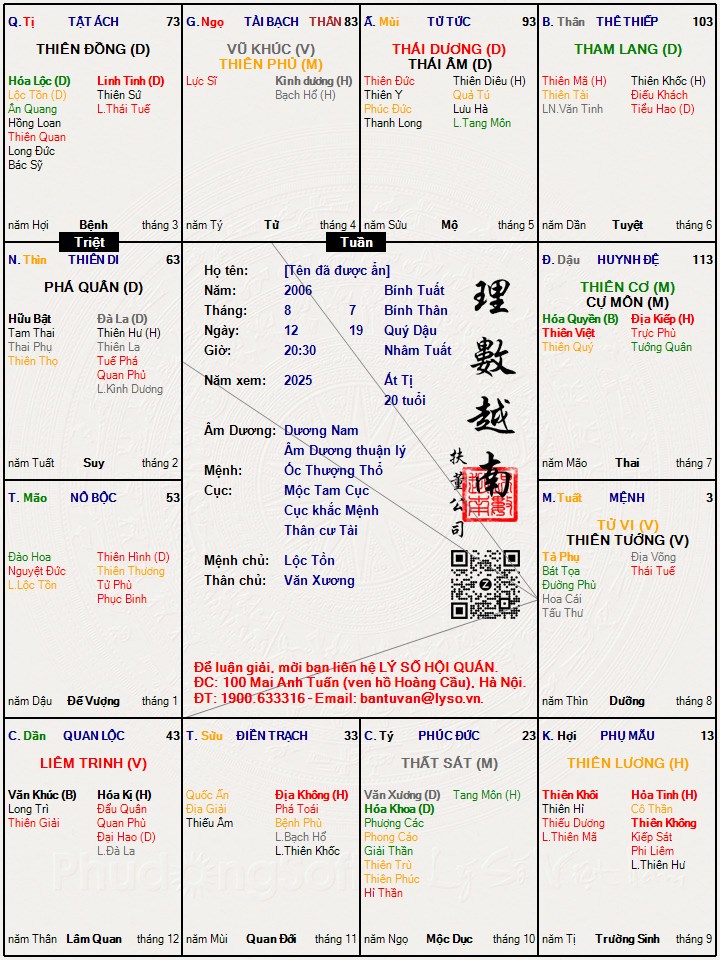 Hình ảnh