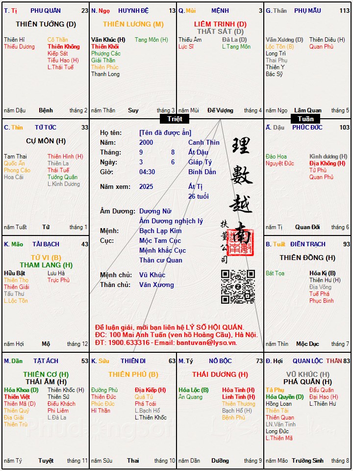 Hình ảnh