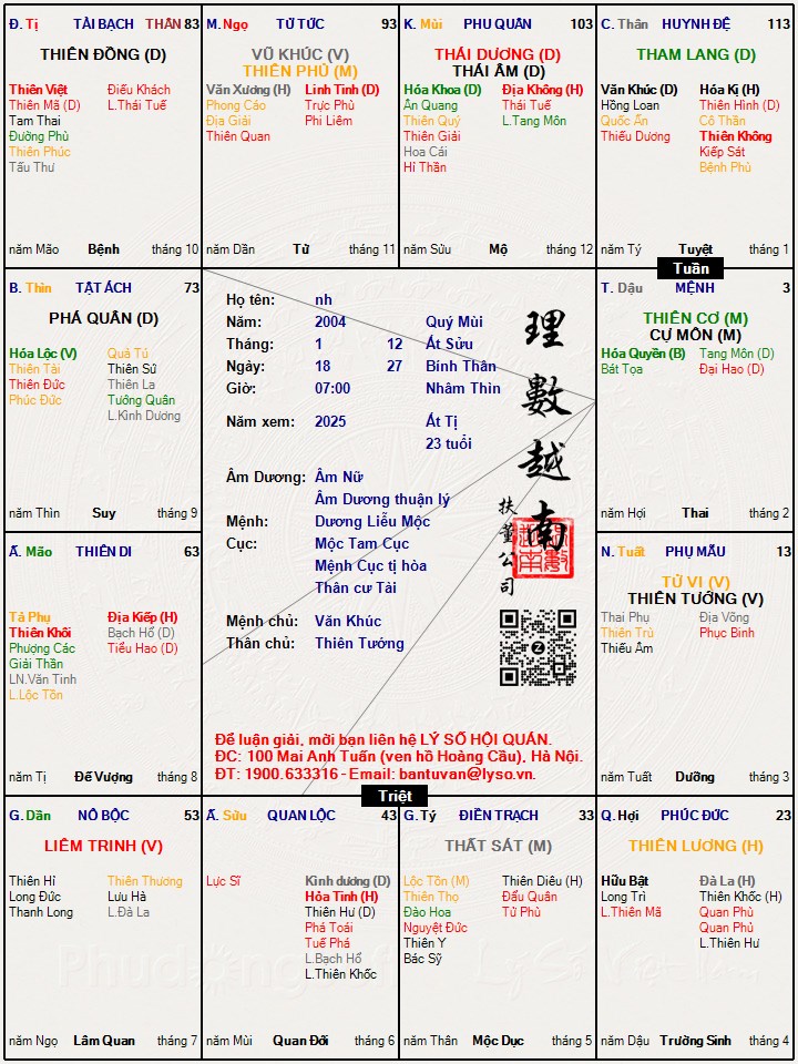 Hình ảnh