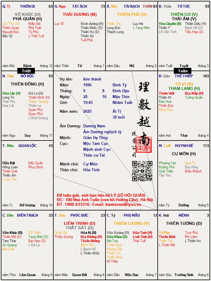 Hình ảnh