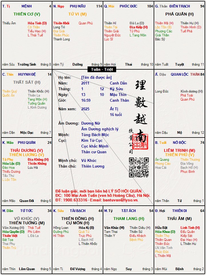 Hình ảnh