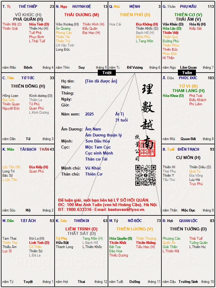 Hình ảnh