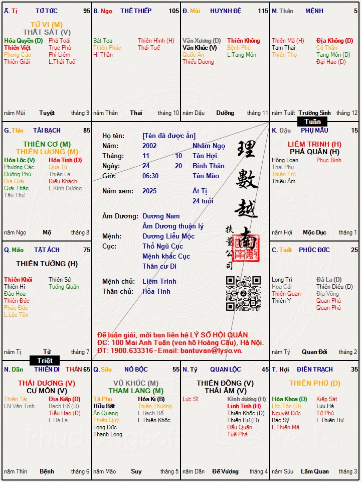 Hình ảnh