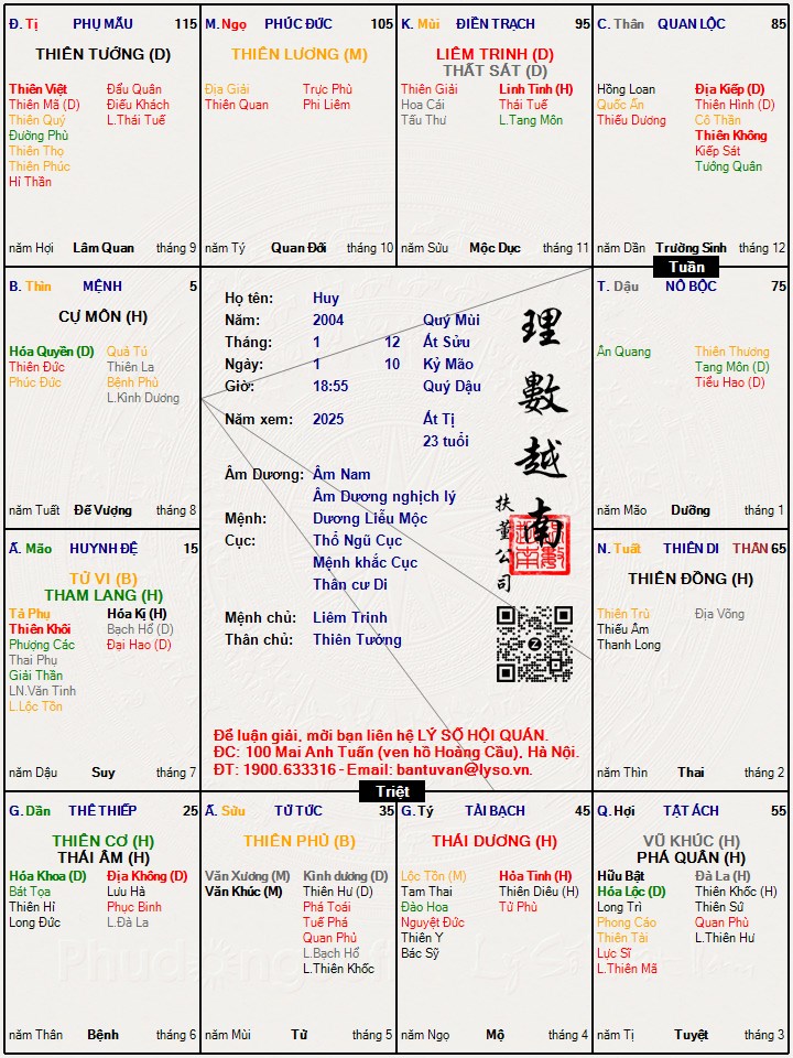 Hình ảnh