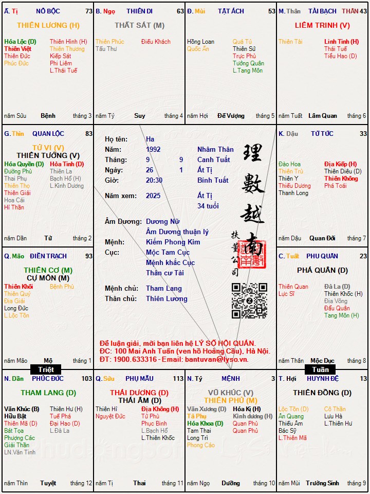 Hình ảnh