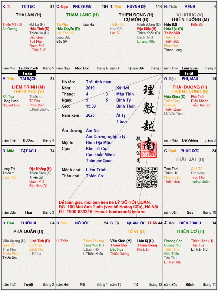 Hình ảnh