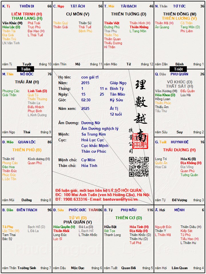 Hình ảnh