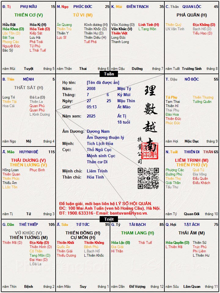 Hình ảnh