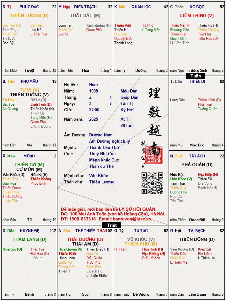 Hình ảnh