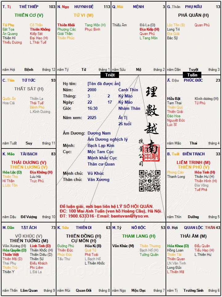 Hình ảnh