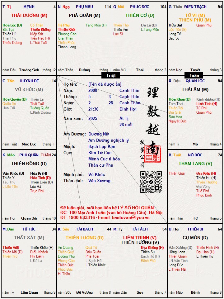 Hình ảnh