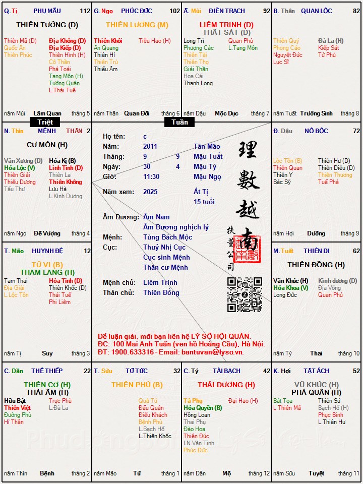Hình ảnh