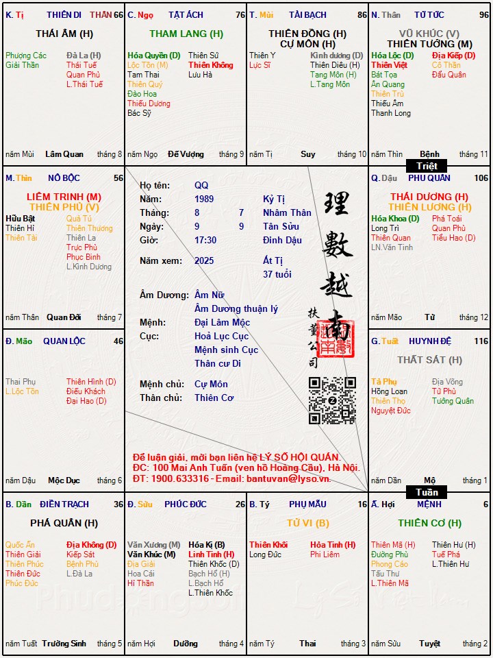 Hình ảnh