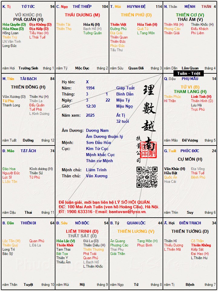 Hình ảnh