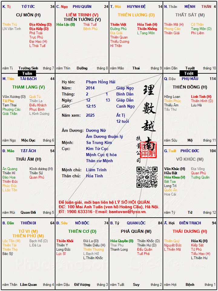 Hình ảnh