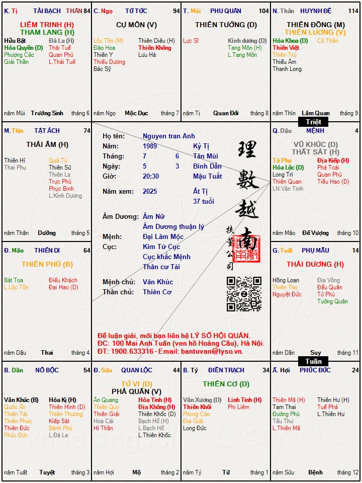 Hình ảnh
