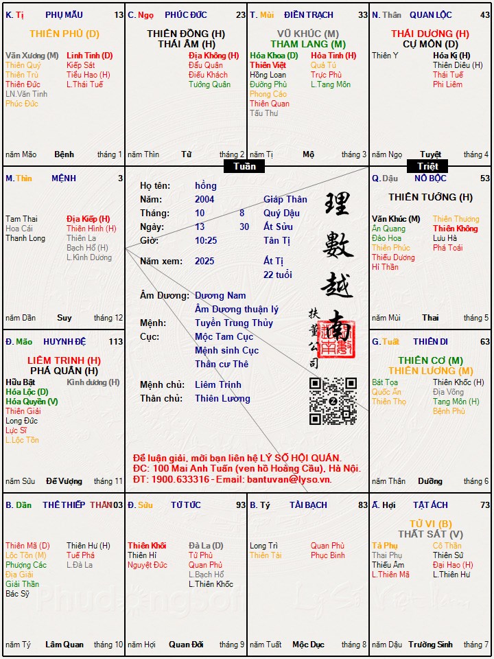 Hình ảnh